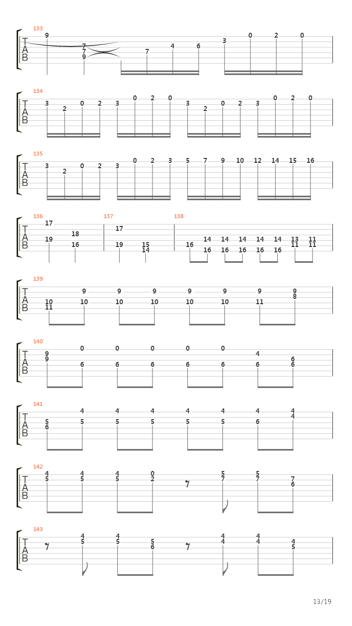 Moonlight Sonata 3rd Movement Opus 27 No. 2吉他谱