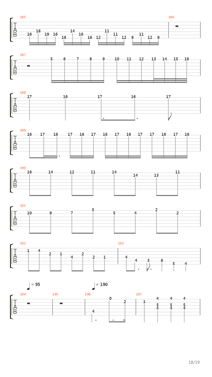 Moonlight Sonata 3rd Movement Opus 27 No. 2吉他谱