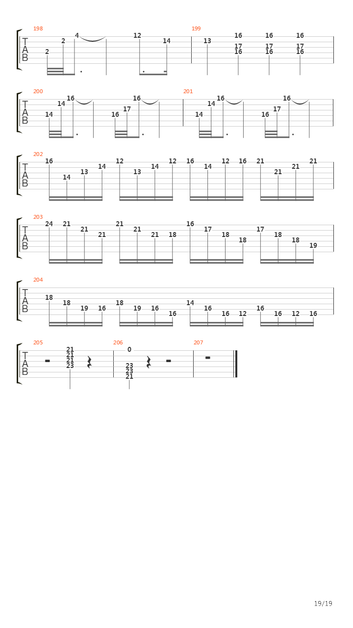 Moonlight Sonata 3rd Movement Opus 27 No. 2吉他谱