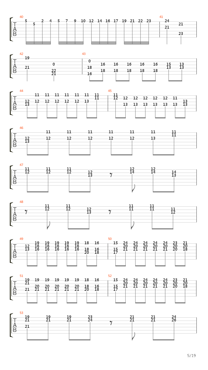 Moonlight Sonata 3rd Movement Opus 27 No. 2吉他谱