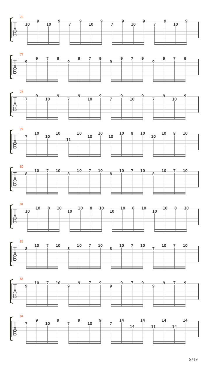 Moonlight Sonata 3rd Movement Opus 27 No. 2吉他谱