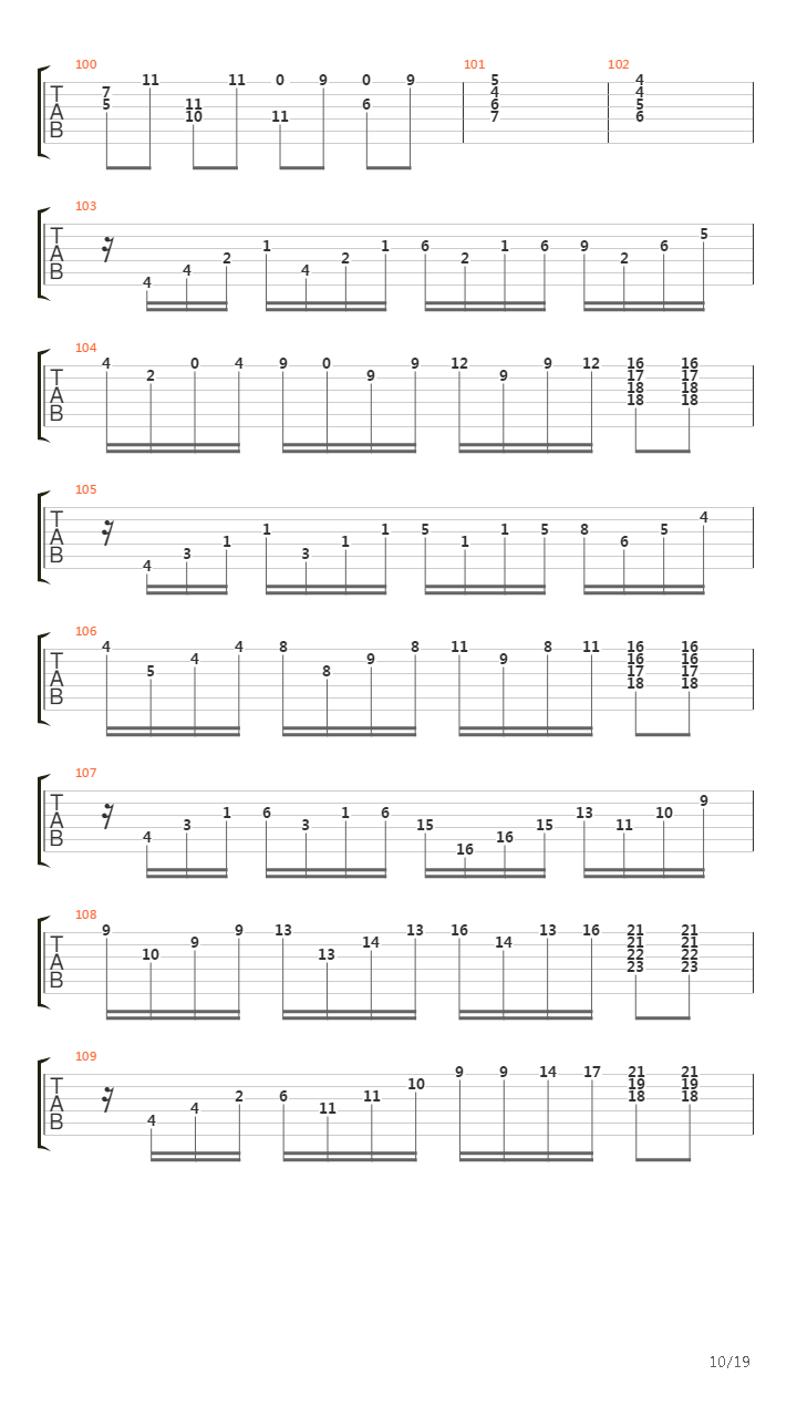 Moonlight Sonata 3rd Movement Opus 27 No. 2吉他谱