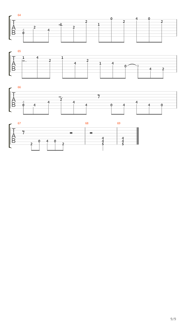 Moonlight Sonata I Adagio Sostenuto吉他谱