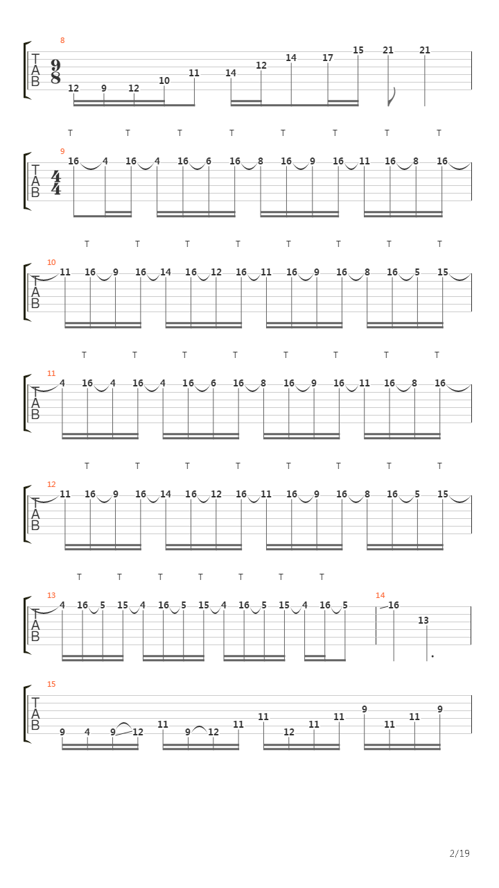 Moonllight Sonata (Third Movement)吉他谱