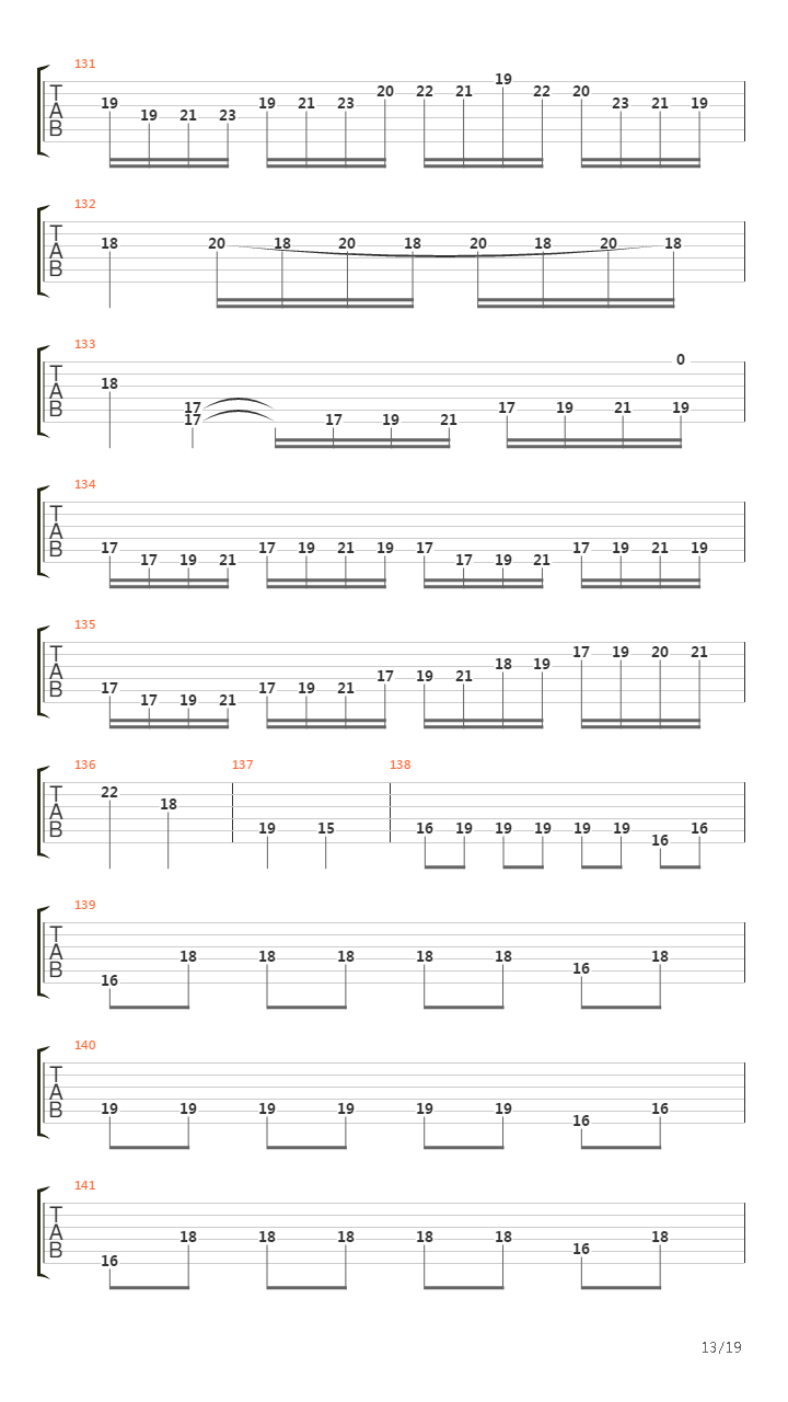 Moonllight Sonata (Third Movement)吉他谱