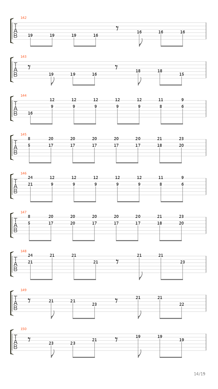 Moonllight Sonata (Third Movement)吉他谱