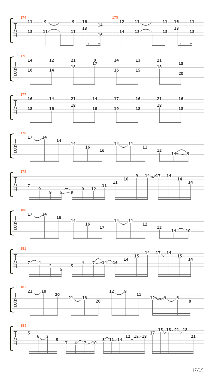 Moonllight Sonata (Third Movement)吉他谱