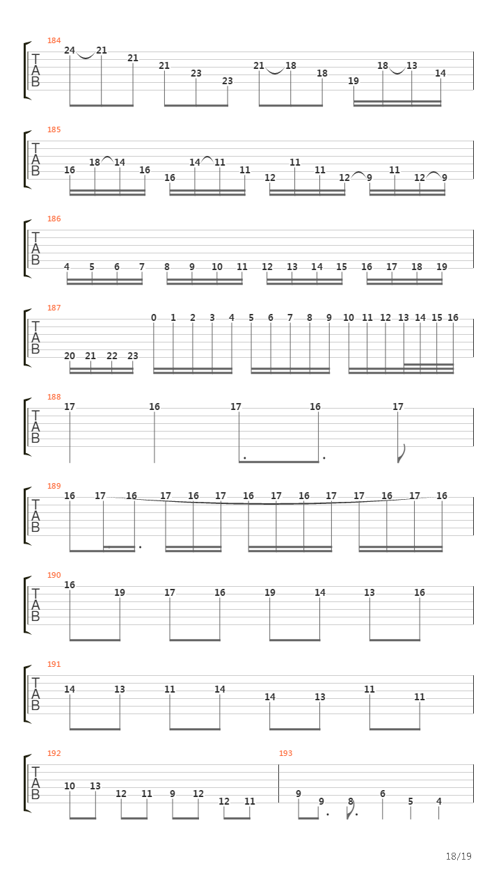 Moonllight Sonata (Third Movement)吉他谱