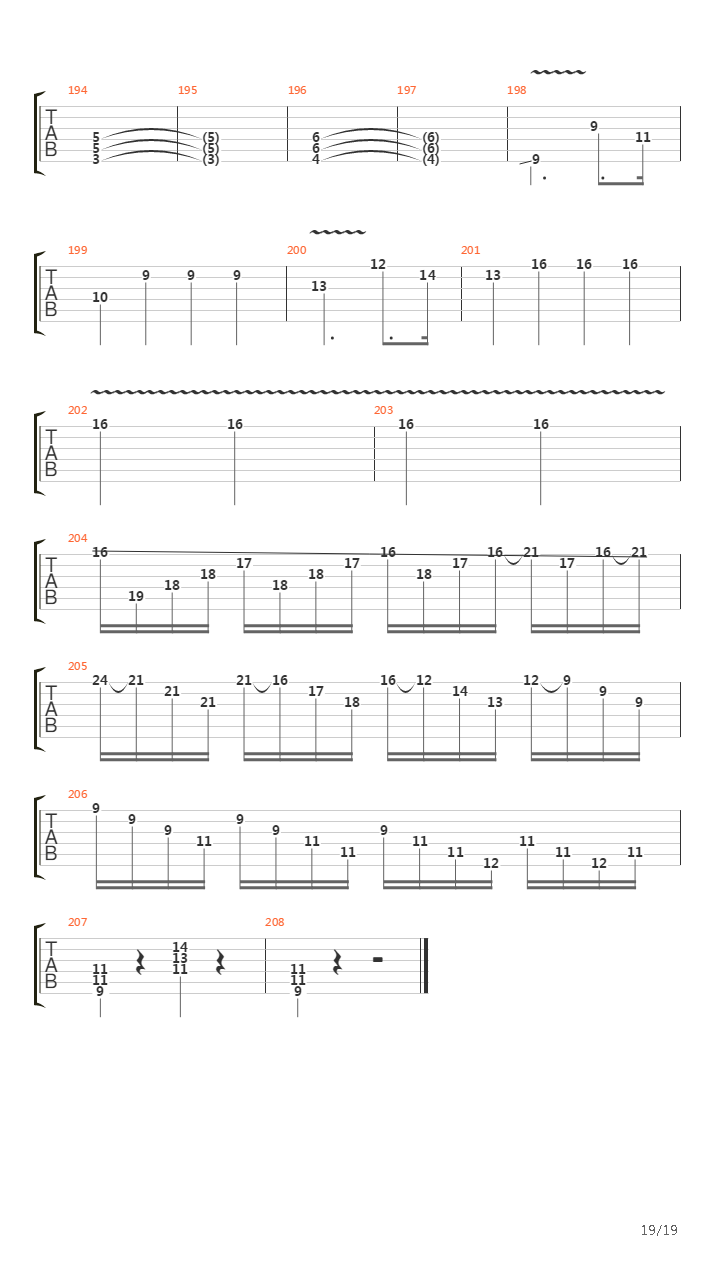 Moonllight Sonata (Third Movement)吉他谱