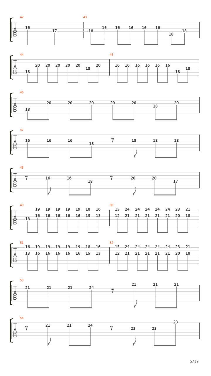 Moonllight Sonata (Third Movement)吉他谱