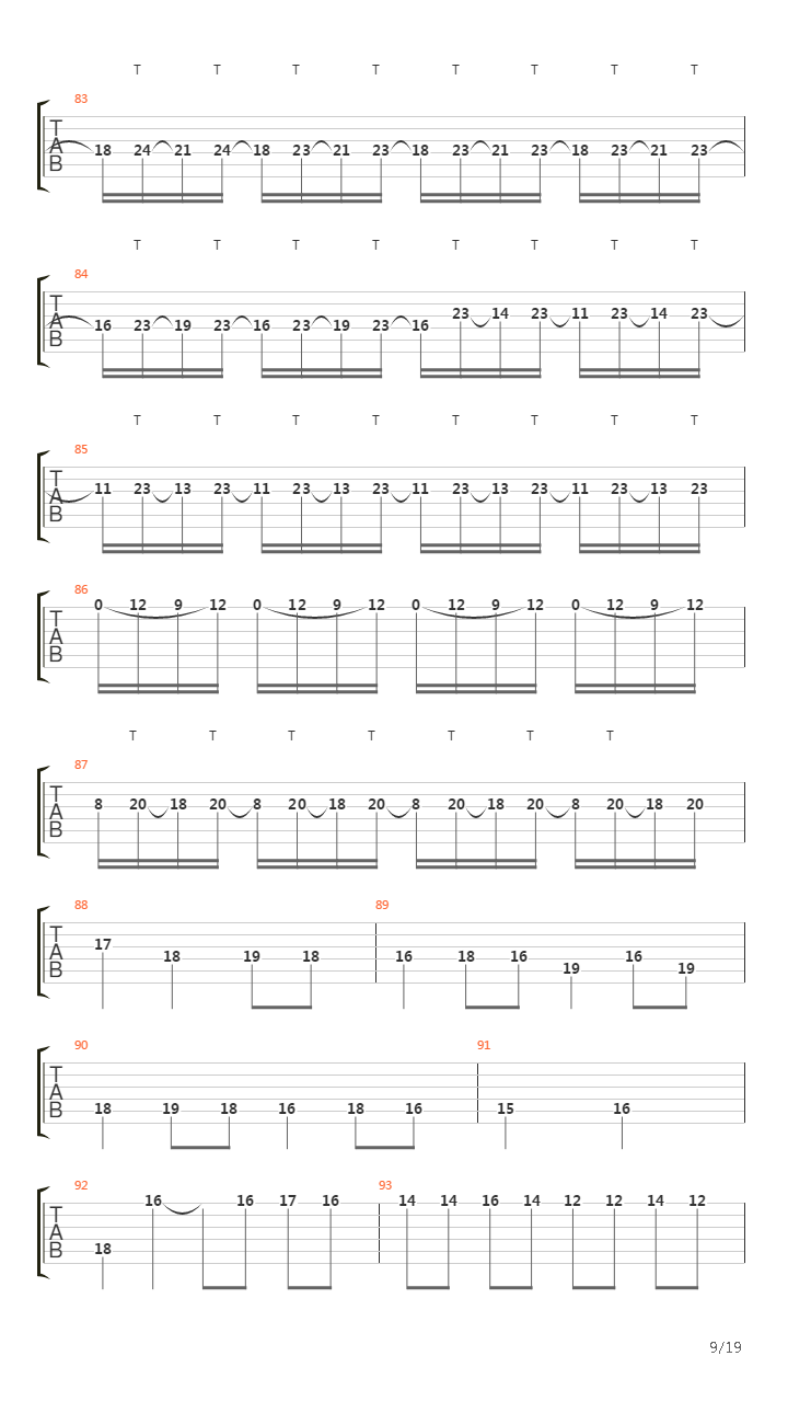 Moonllight Sonata (Third Movement)吉他谱