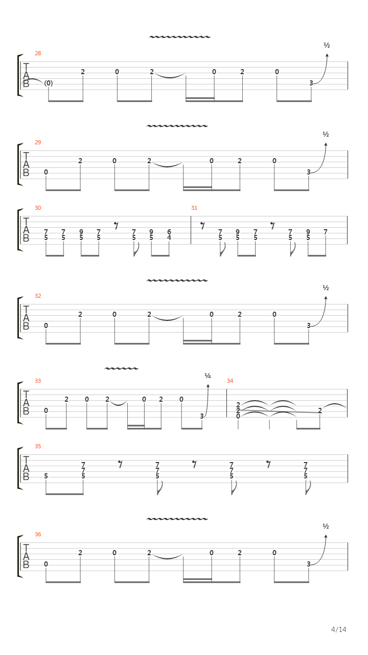 Crossroads吉他谱