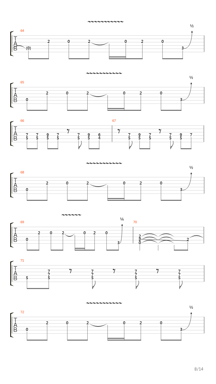 Crossroads吉他谱