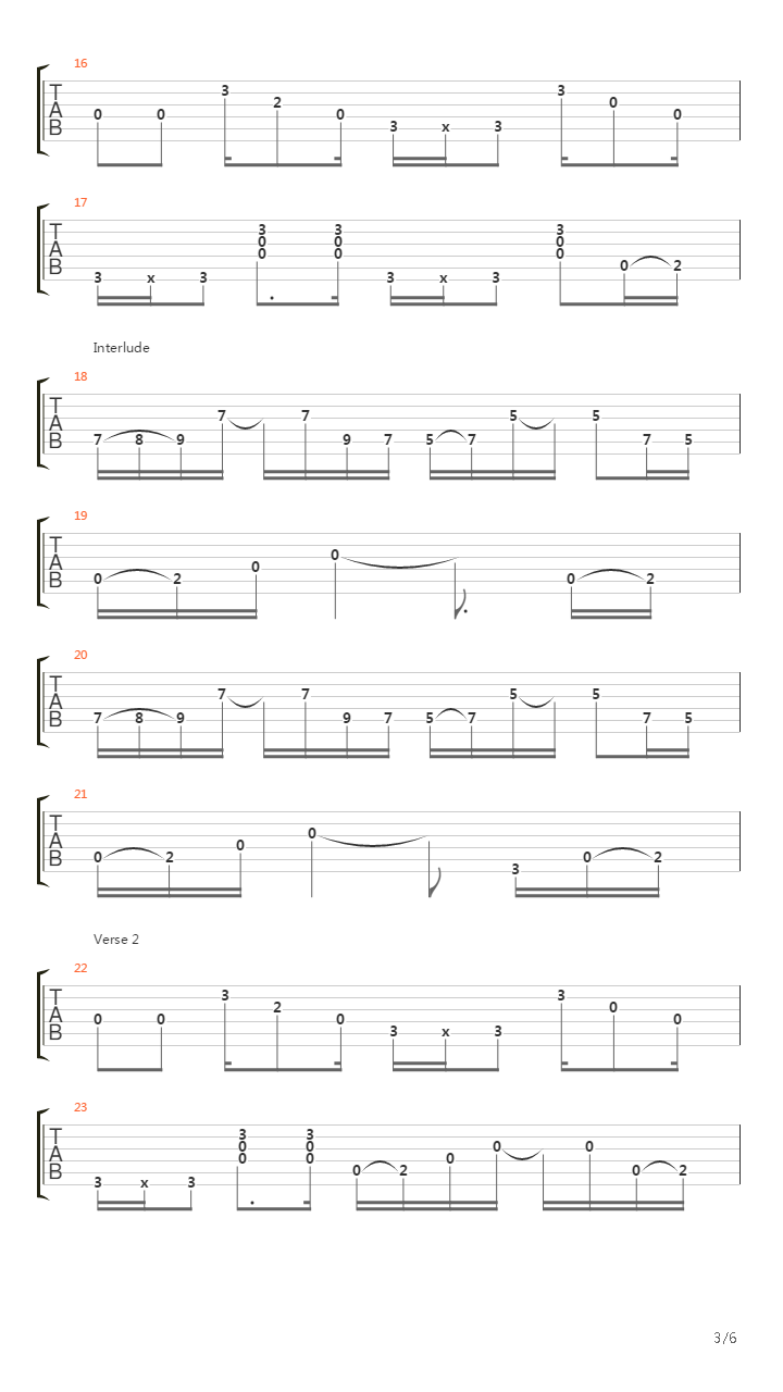 Sweet Home Alabama - Overdrive Lead吉他谱