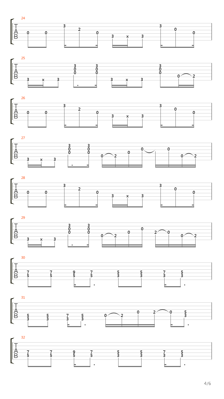 Sweet Home Alabama - Overdrive Lead吉他谱