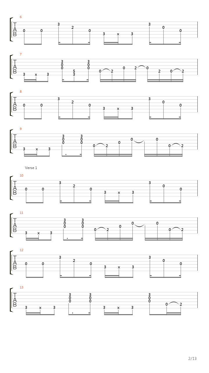 Sweet Home Alabama Original吉他谱