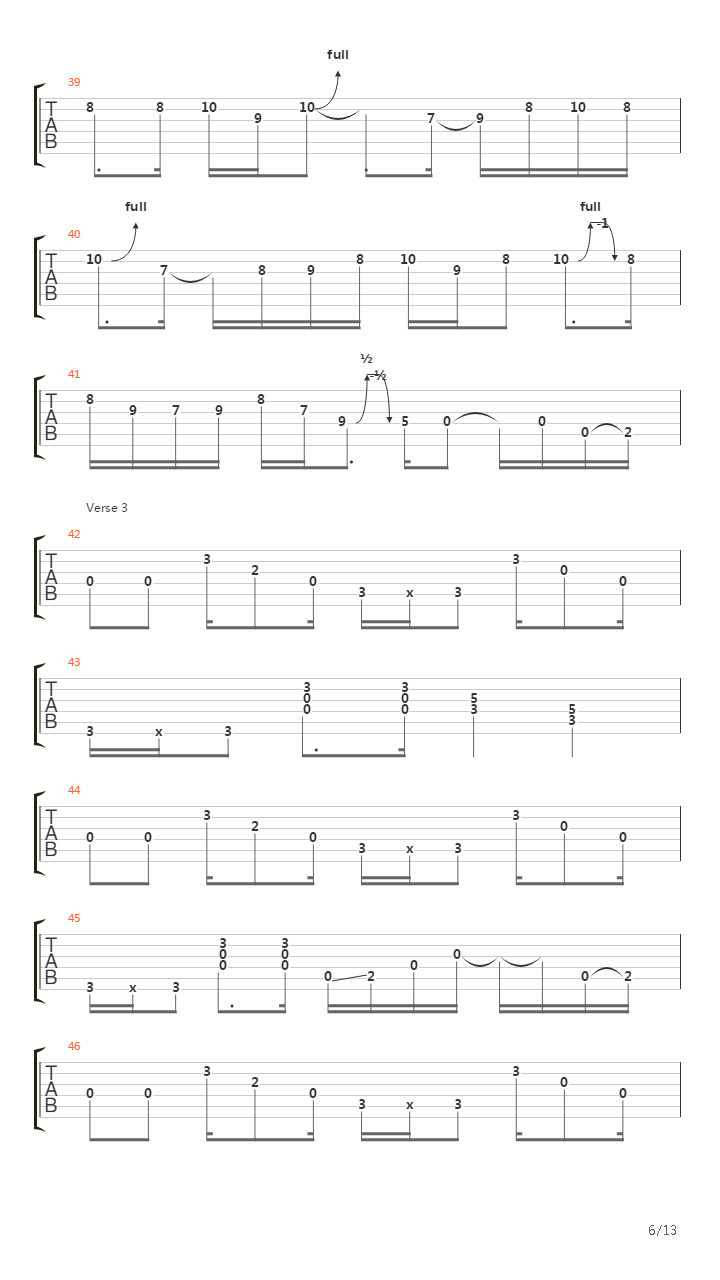 Sweet Home Alabama Original吉他谱