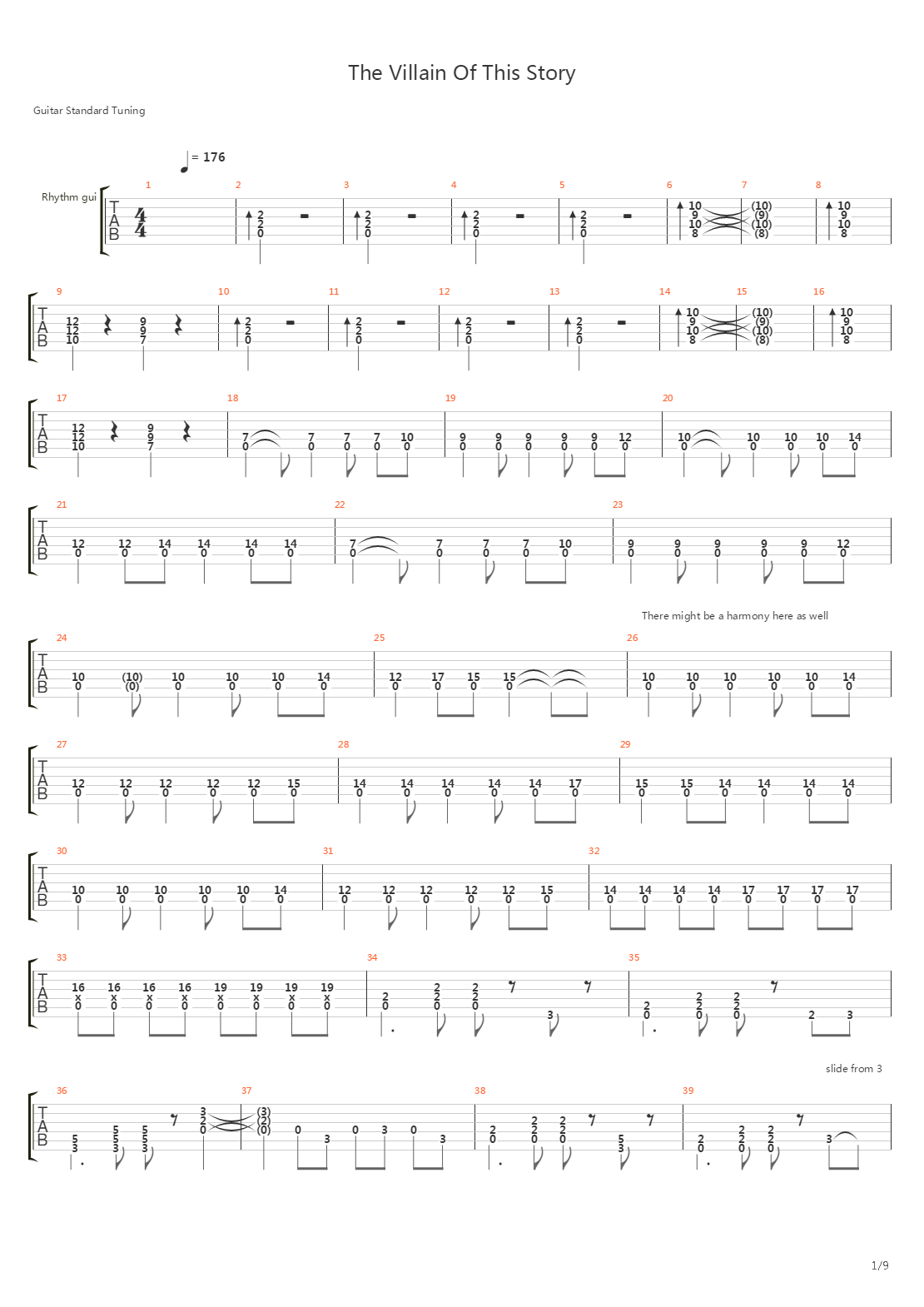 The Villain Of This Story吉他谱