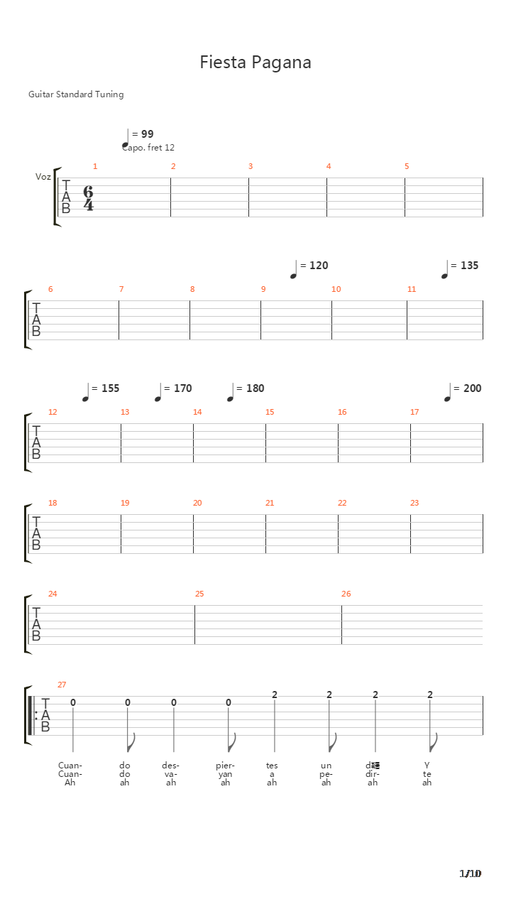 Fiesta Pagana吉他谱