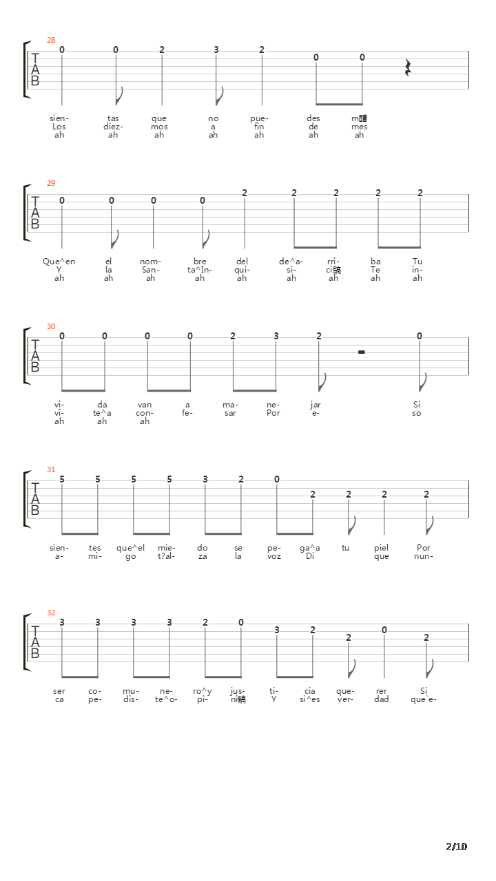 Fiesta Pagana吉他谱