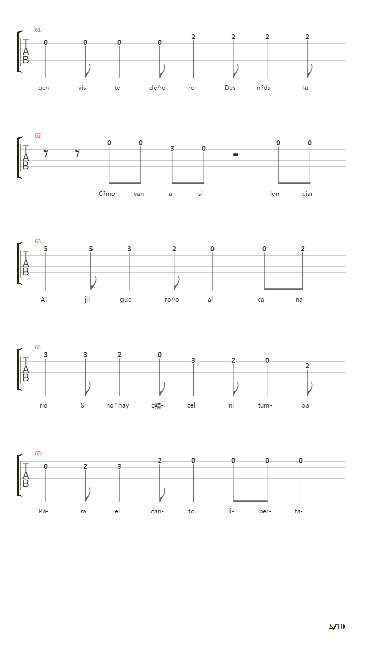 Fiesta Pagana吉他谱