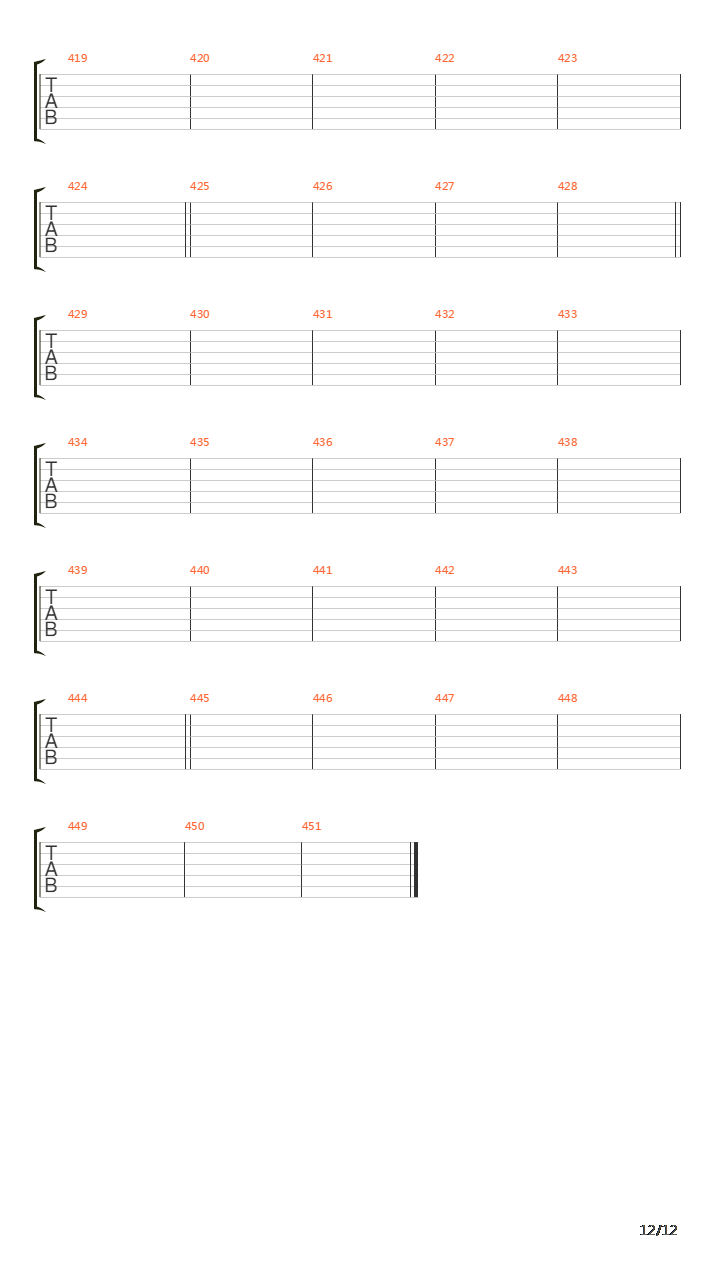 La Cantata Del Diablo Parte 1吉他谱