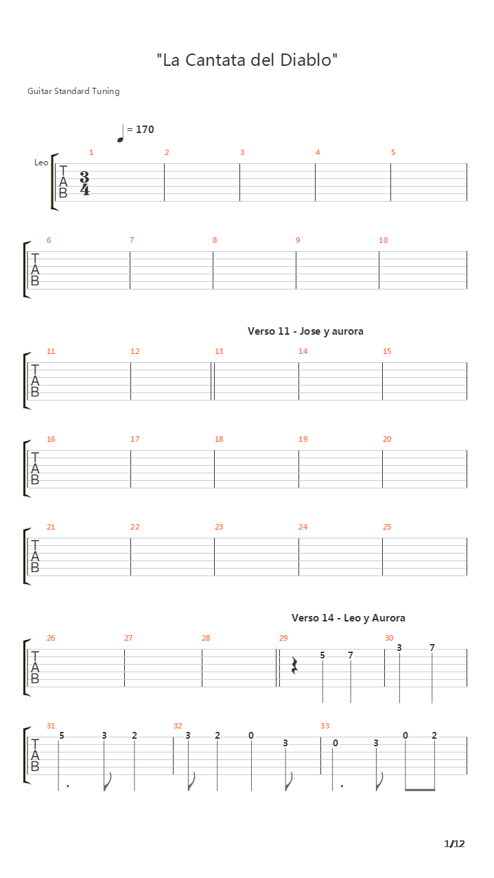 La Cantata Del Diablo Parte 2吉他谱