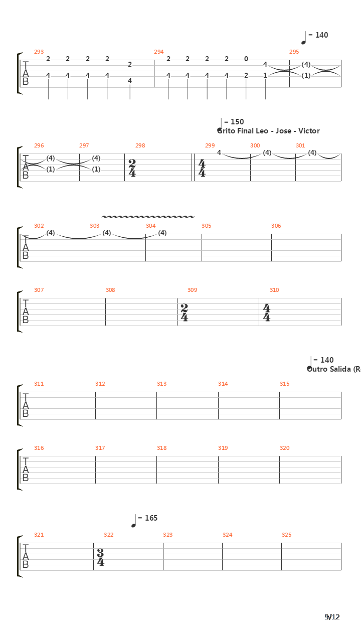 La Cantata Del Diablo Parte 2吉他谱