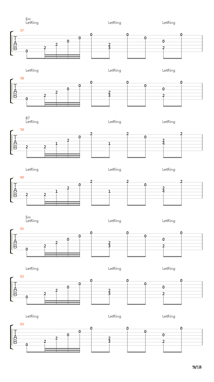 Kumbala吉他谱
