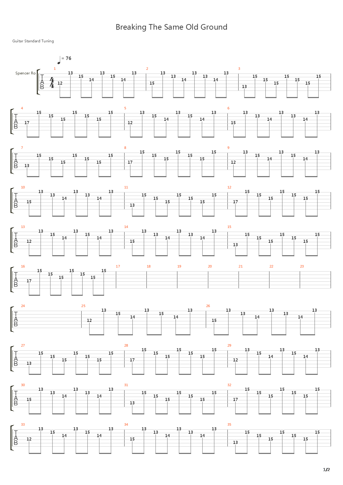Breaking The Same Old Ground吉他谱