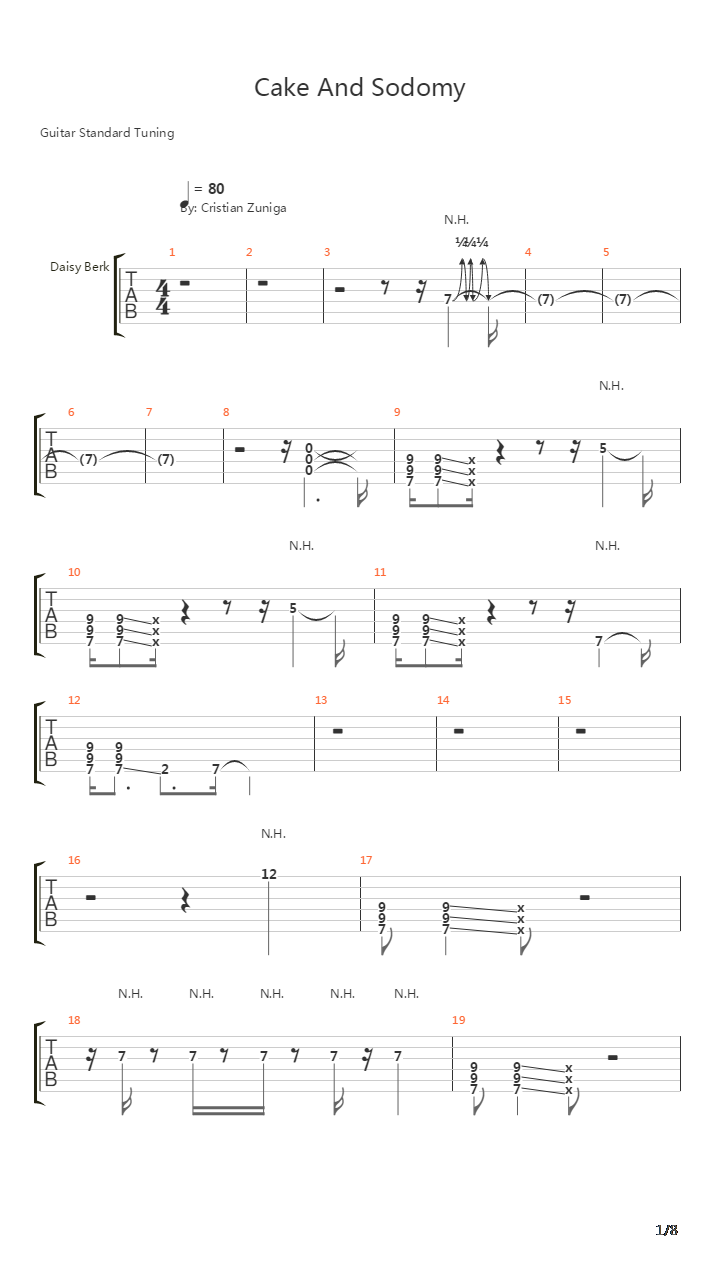 Cake And Sodomy吉他谱