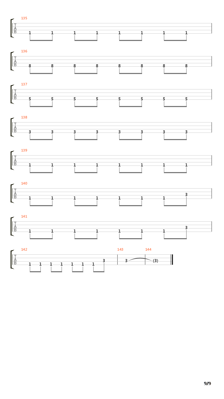 Surrender吉他谱