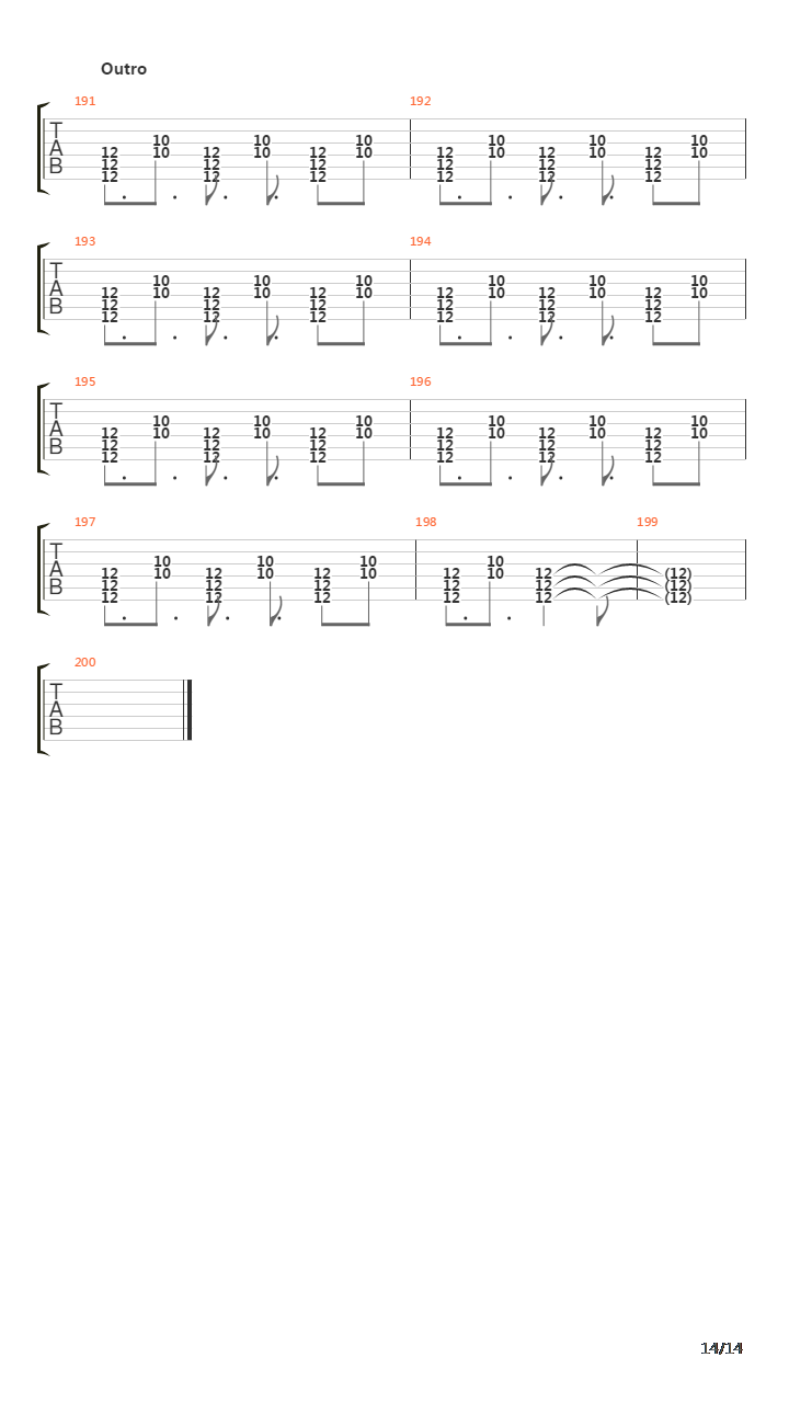 Maximum The Hormone吉他谱