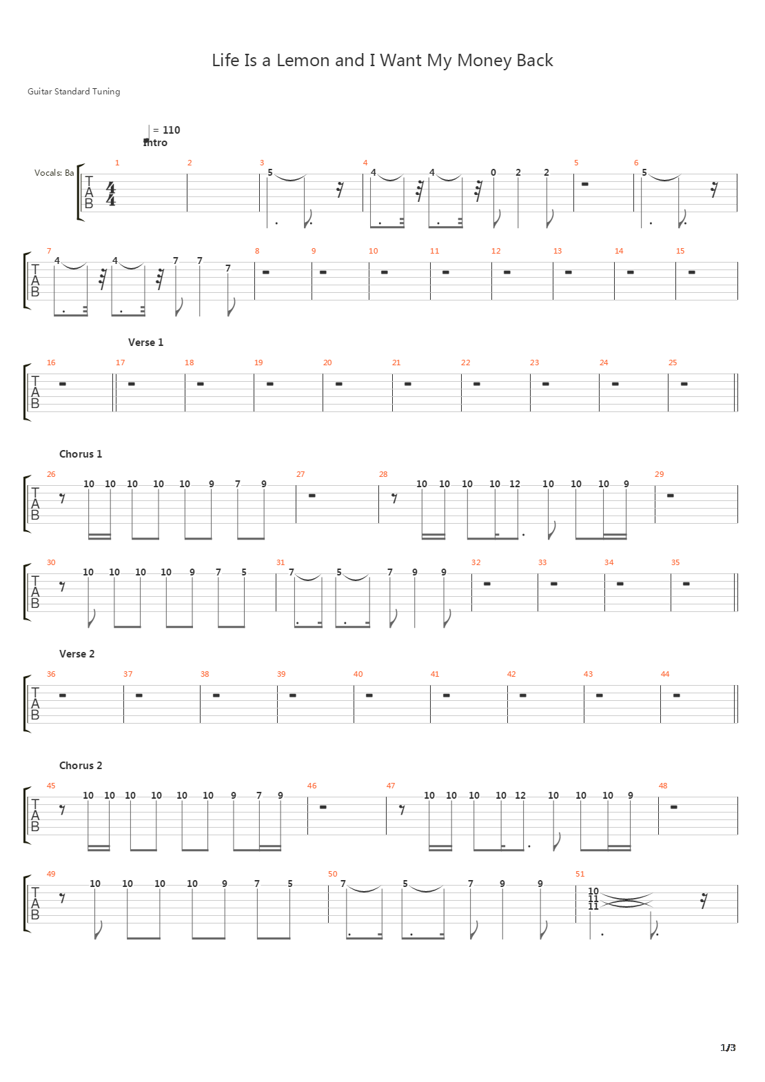 Life Is A Lemon吉他谱