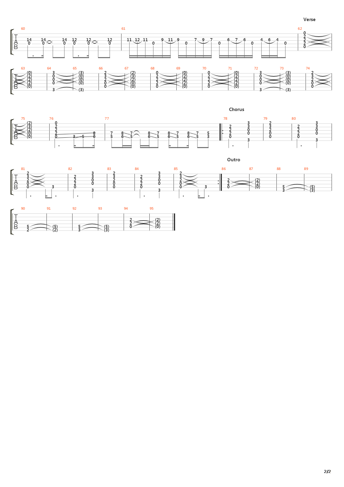 Super Collider吉他谱