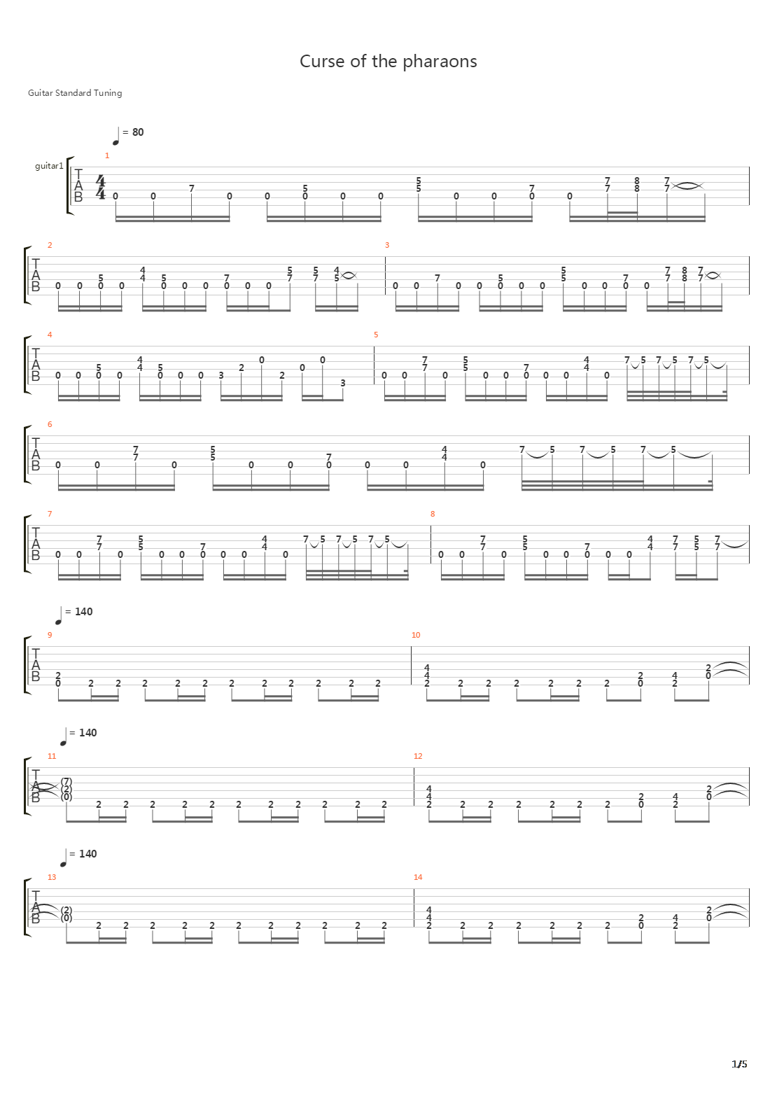 Curse Of The Pharaohs吉他谱