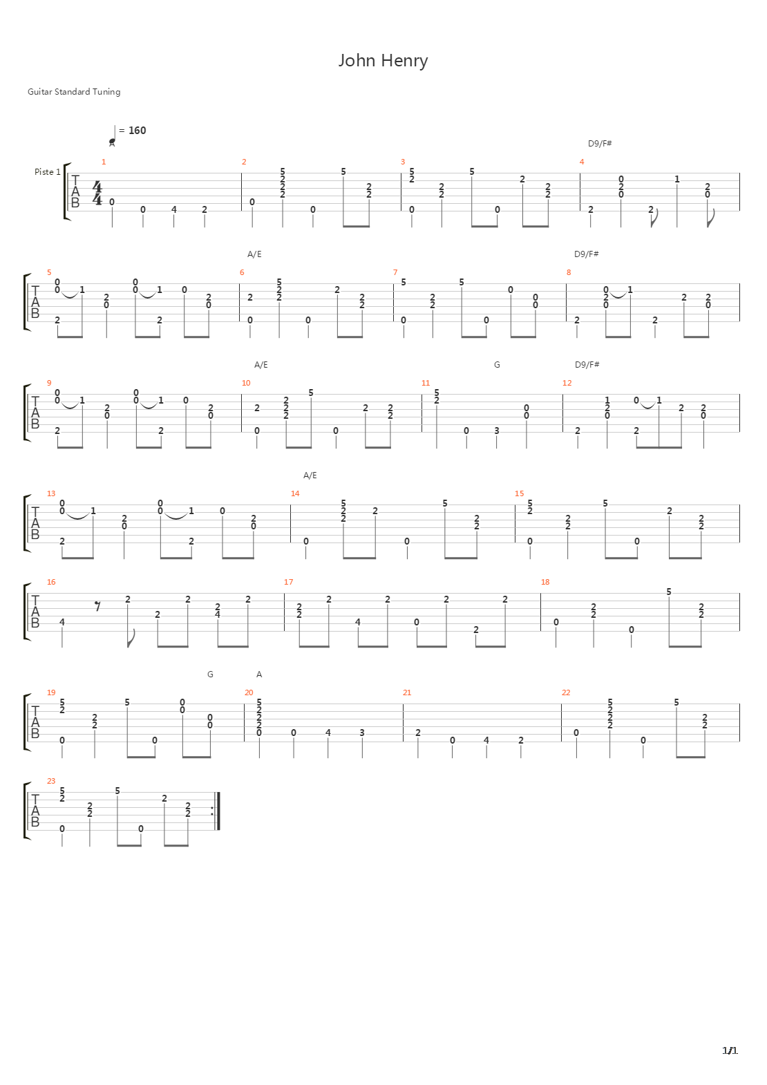 John Henry吉他谱