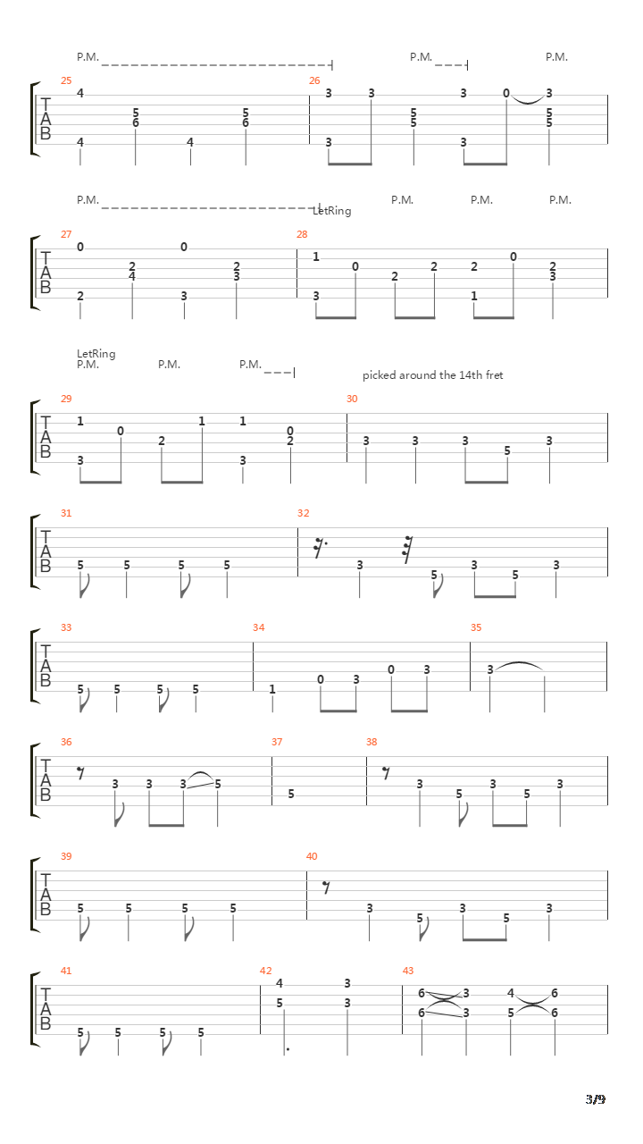 Way Down Yonder In New Orleans吉他谱