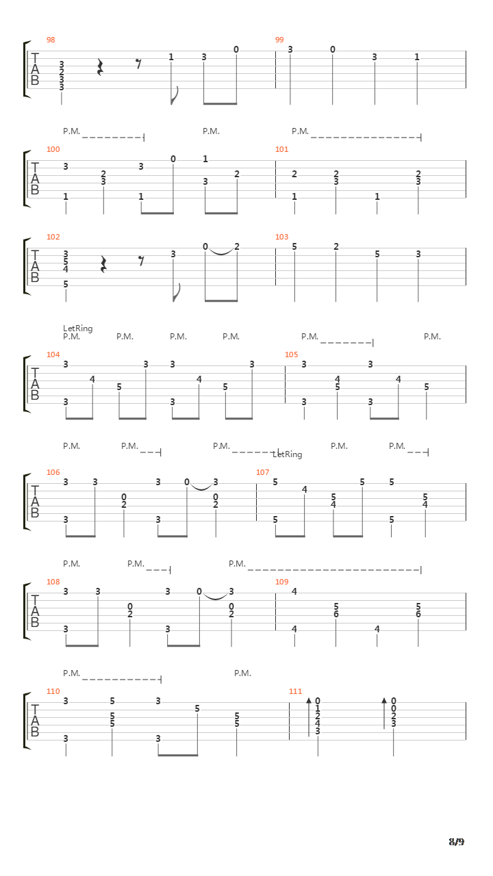 Way Down Yonder In New Orleans吉他谱