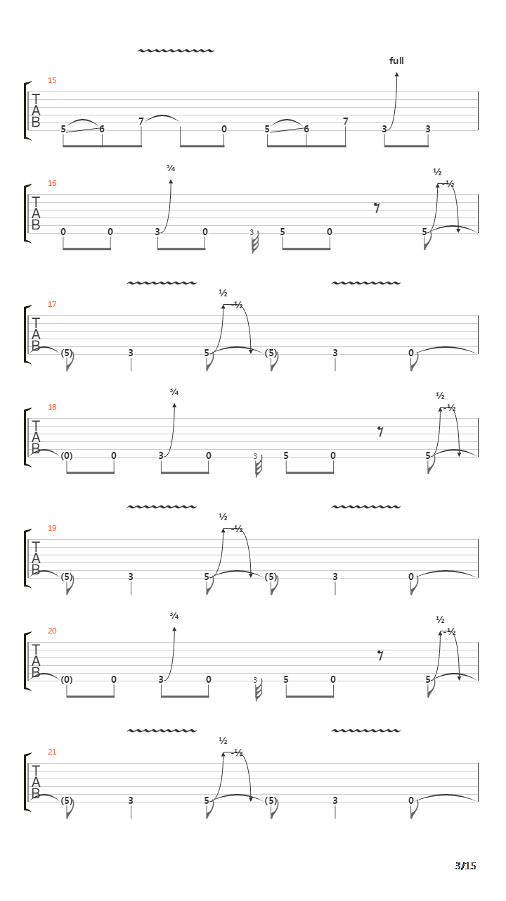 53rd And 3rd吉他谱