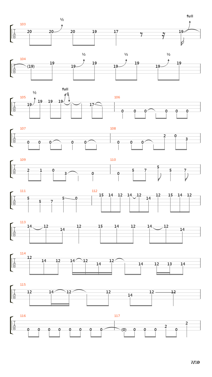 Anesthesia (Pulling Teeth)吉他谱