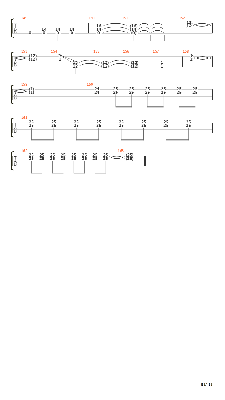 Anesthesia (Pulling Teeth)吉他谱