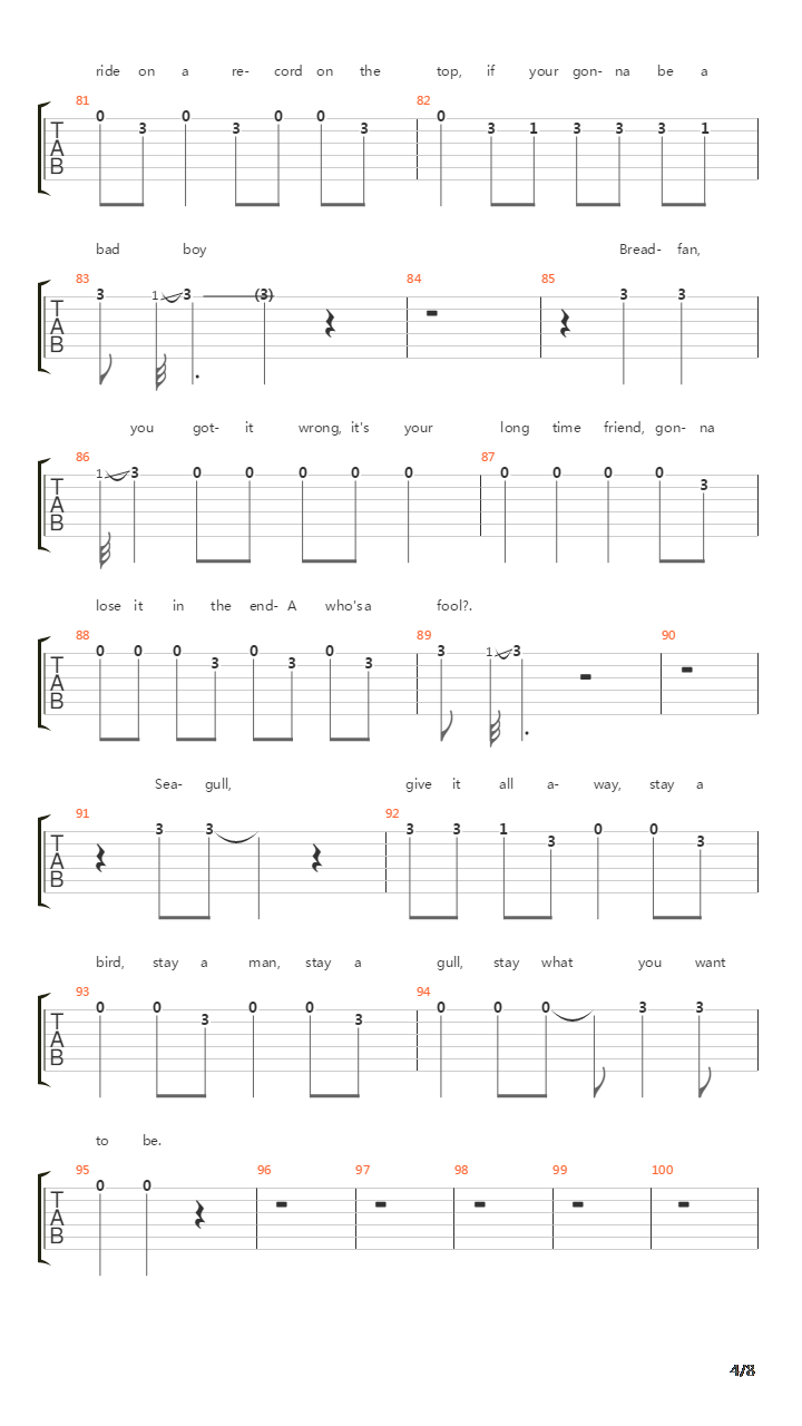 Breadfan吉他谱