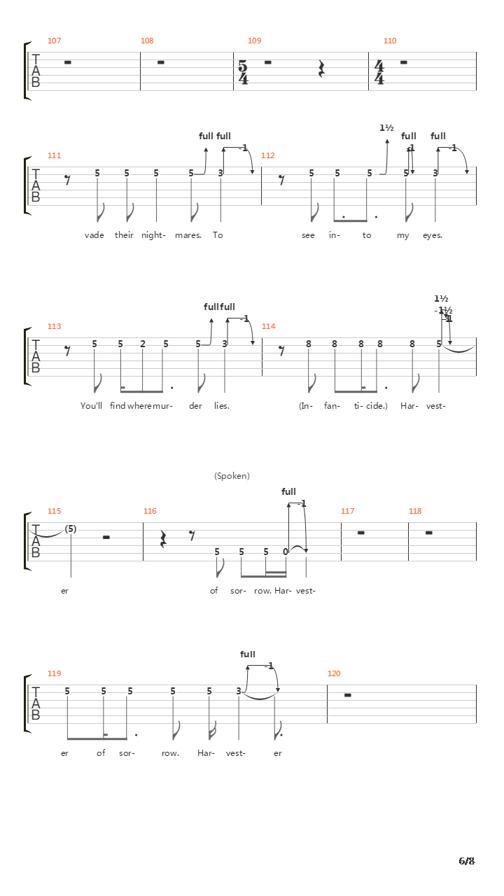 Harvester Of Sorrow吉他谱