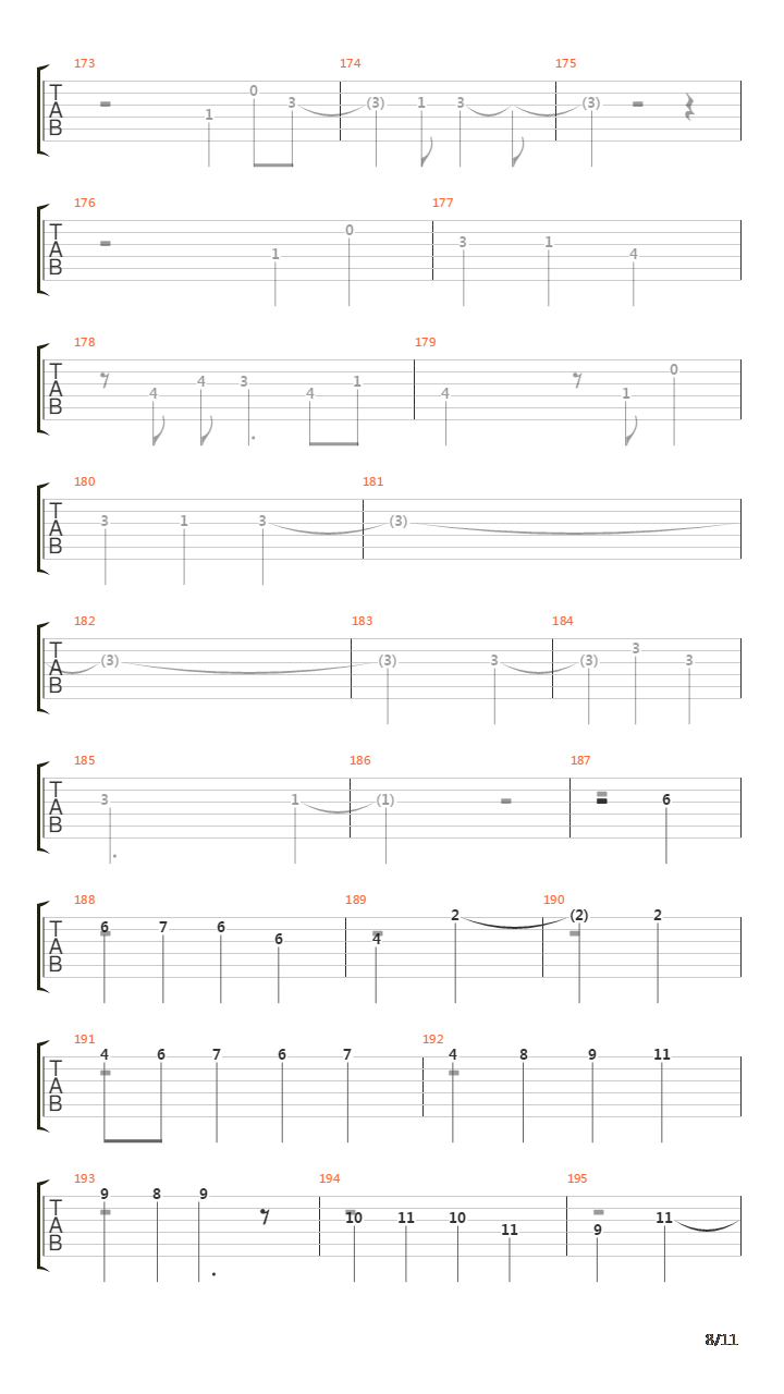 Low Man's Lyric Acoustic Guitar Version吉他谱