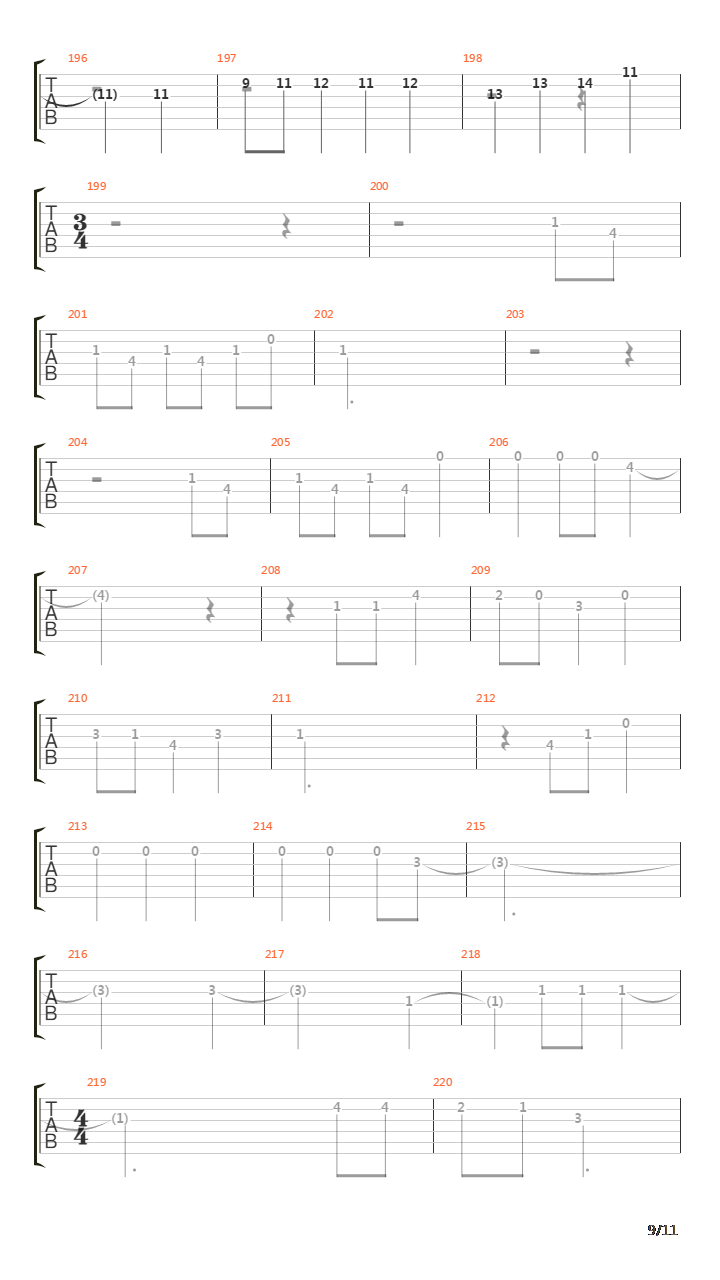 Low Man's Lyric Acoustic Guitar Version吉他谱