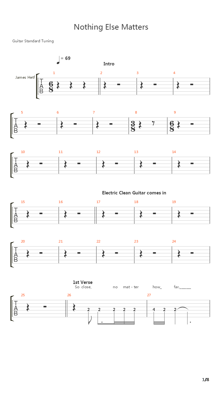 Nothing Else Matters (Custom Version吉他谱