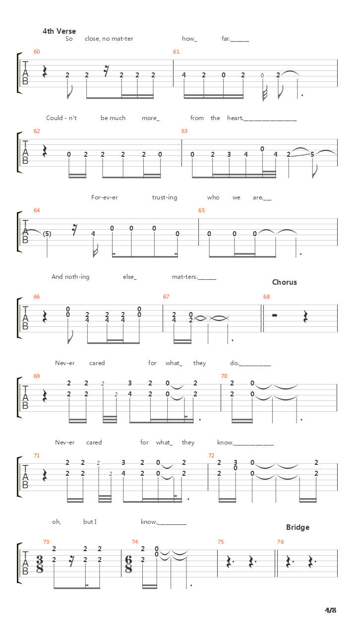 Nothing Else Matters (Custom Version吉他谱