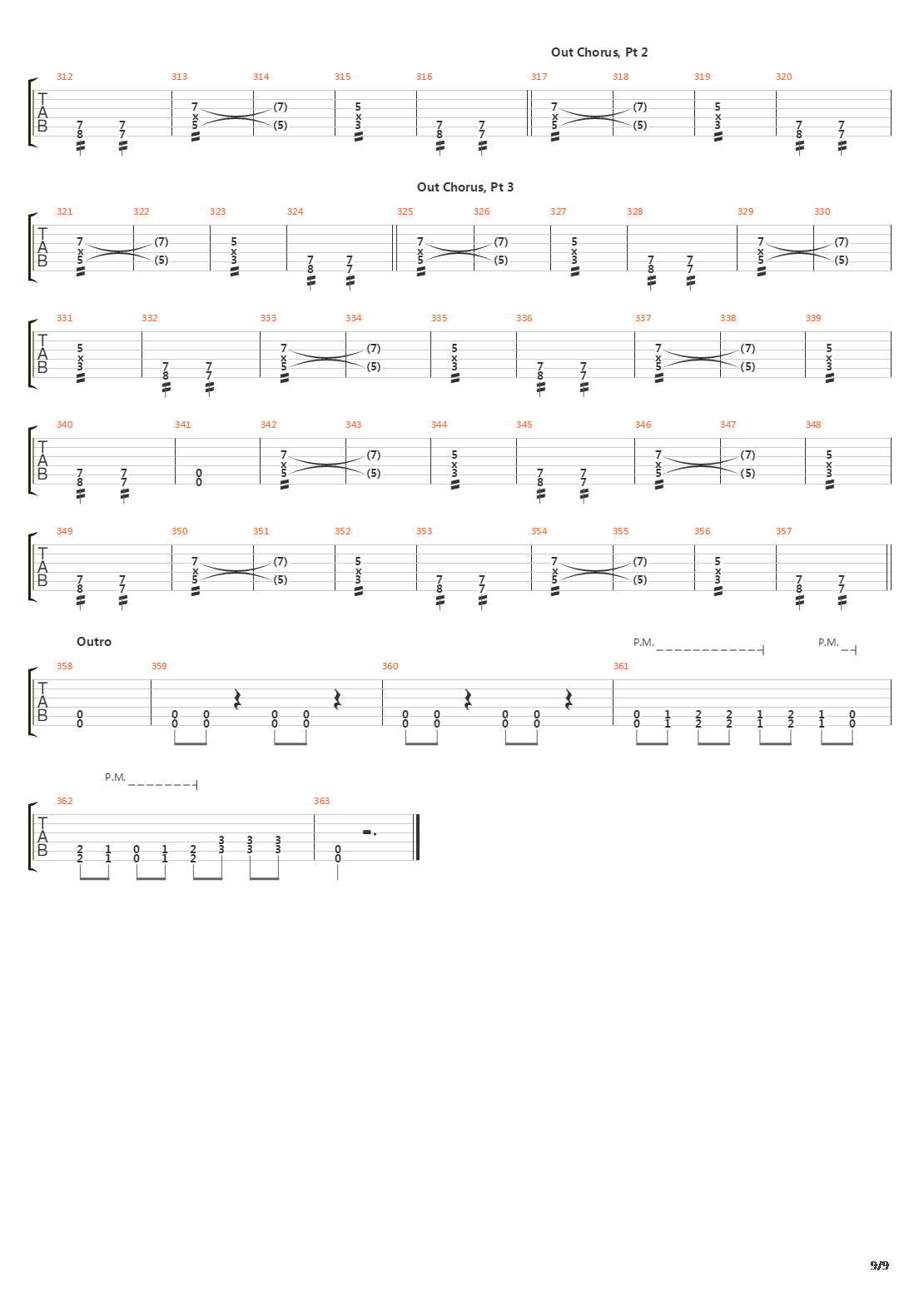 St. Anger吉他谱