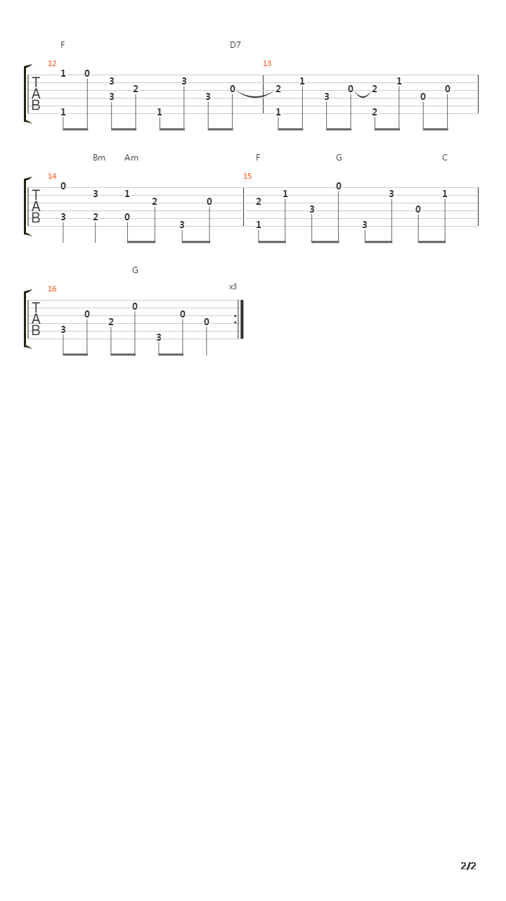 Sometimes吉他谱